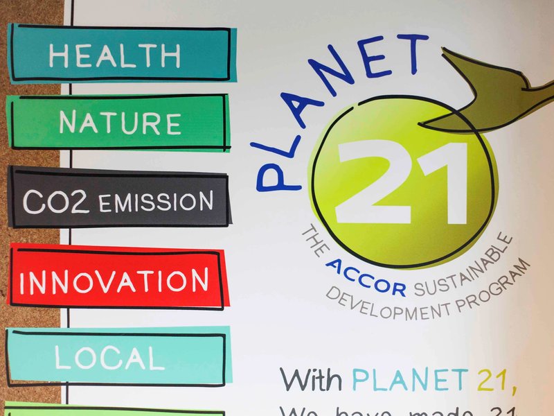 Ibis Sydney Airport - 672